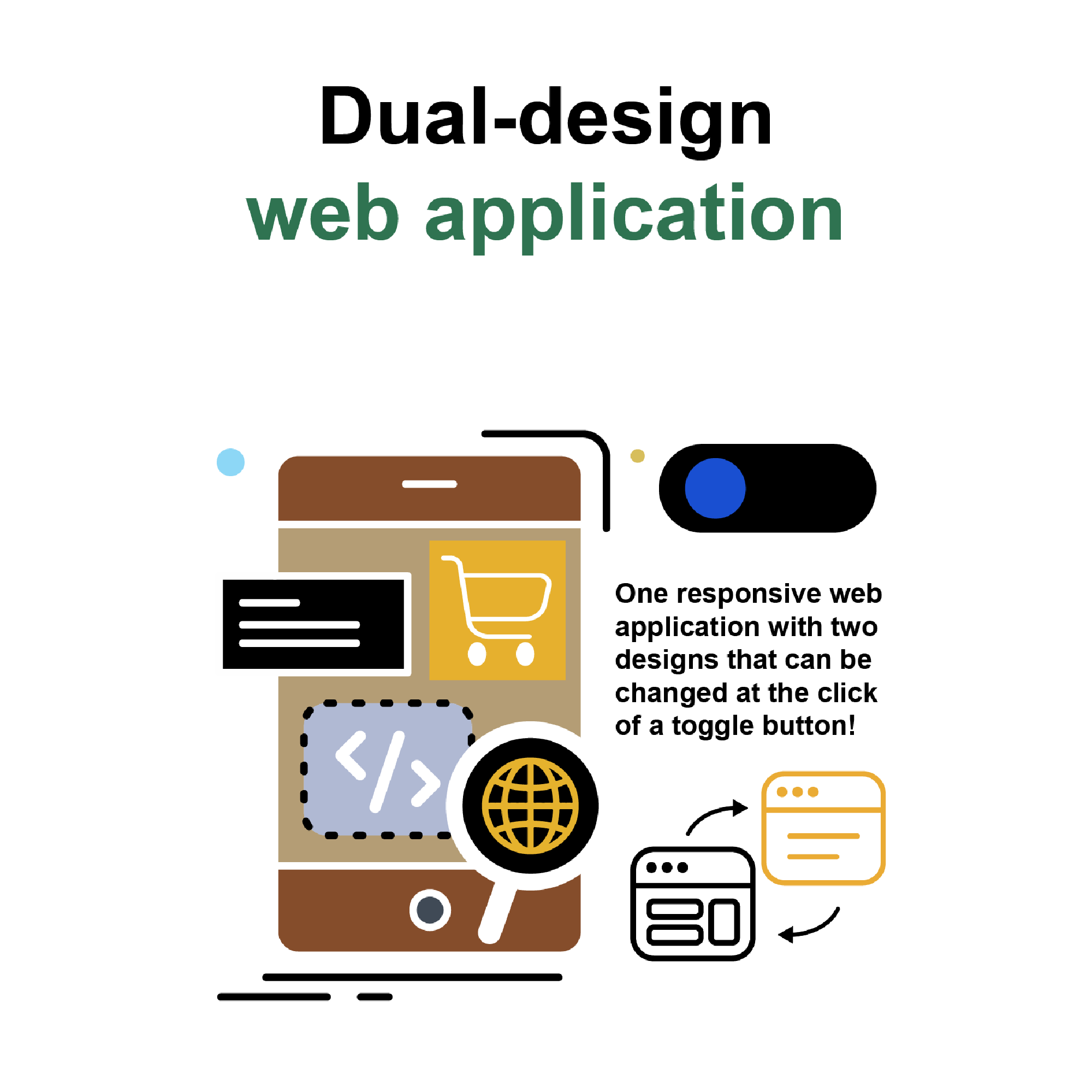 Dual design mobile slide 1