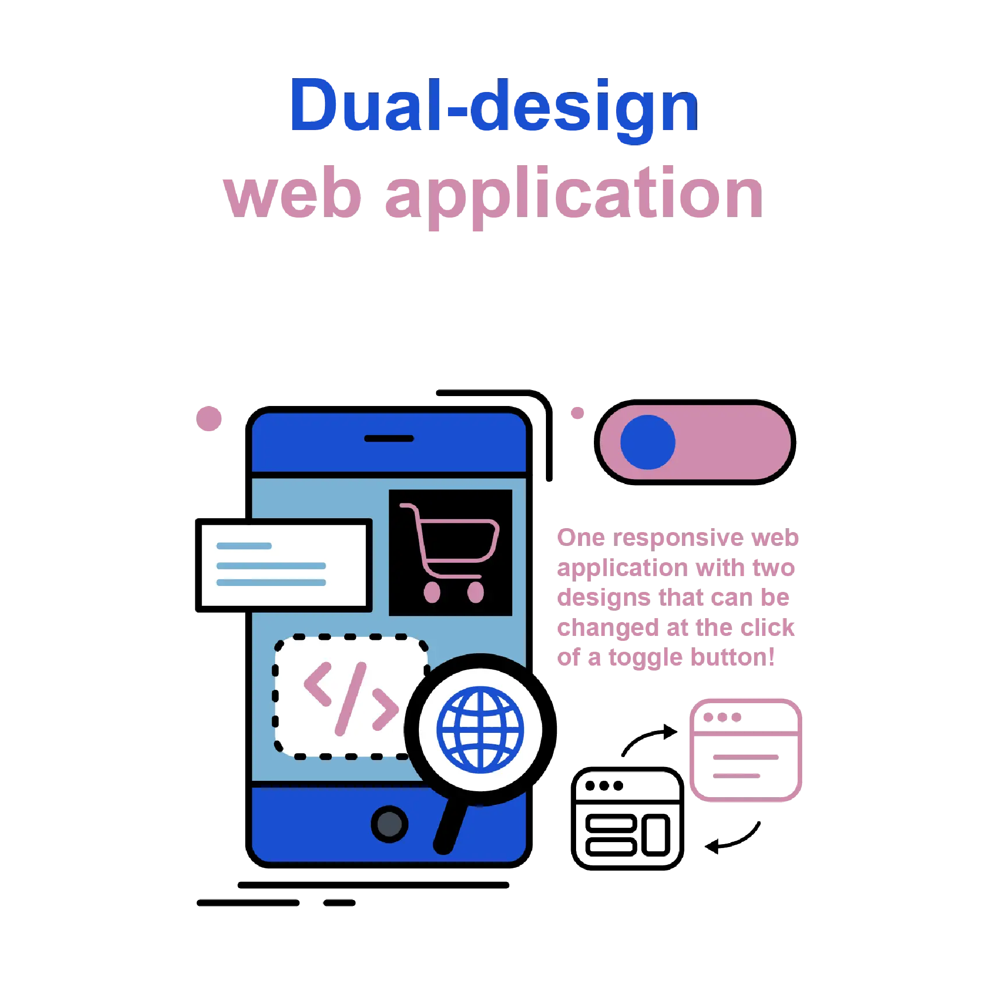 Dual design mobile slide 2
