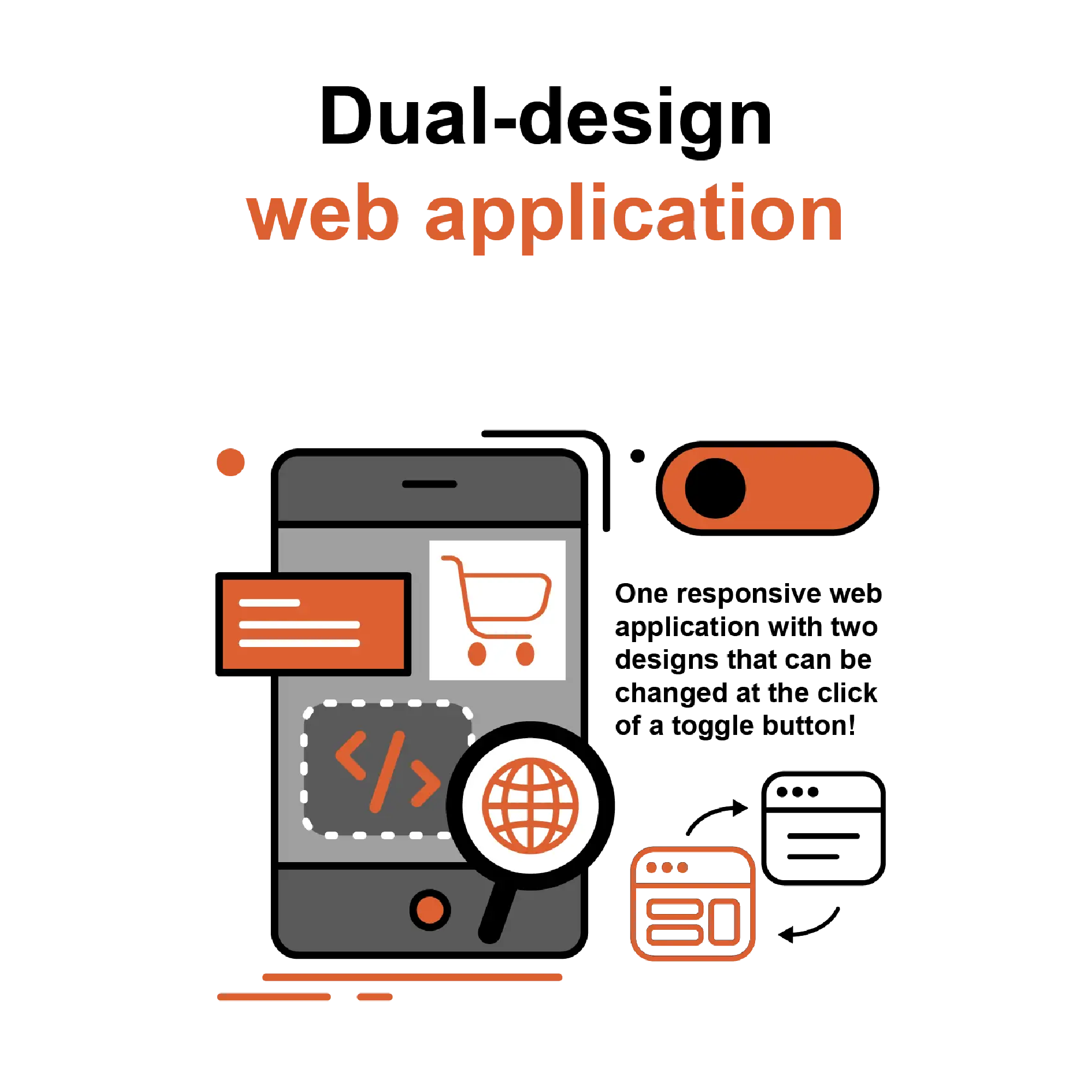 Dual design mobile slide 3